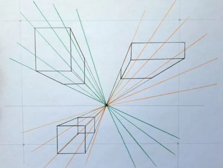 How to Draw One-Point Perspective – Easy Art Tutorial