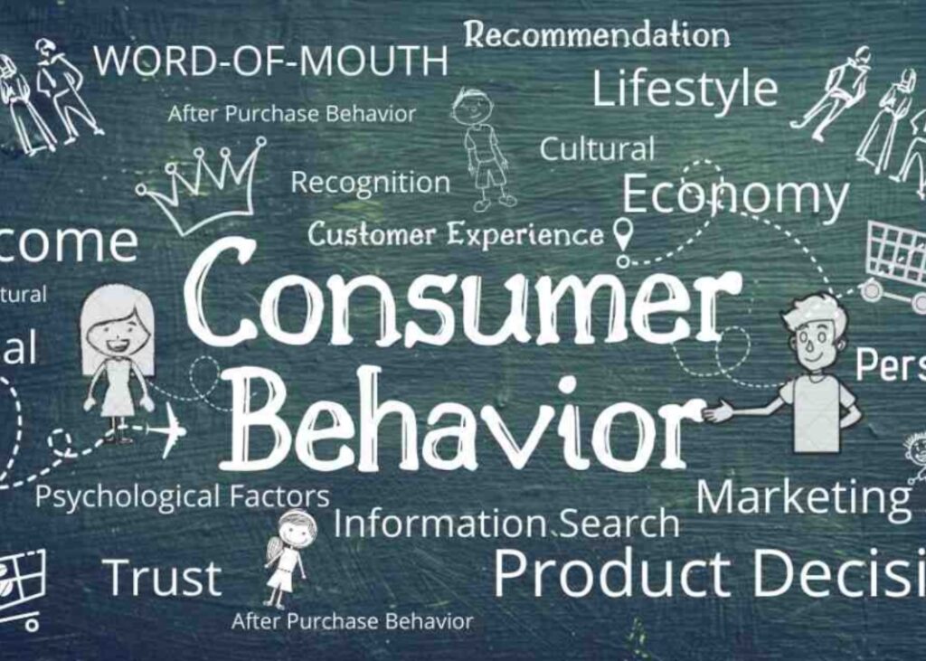 How Juvgwg is Changing Consumer Behavior